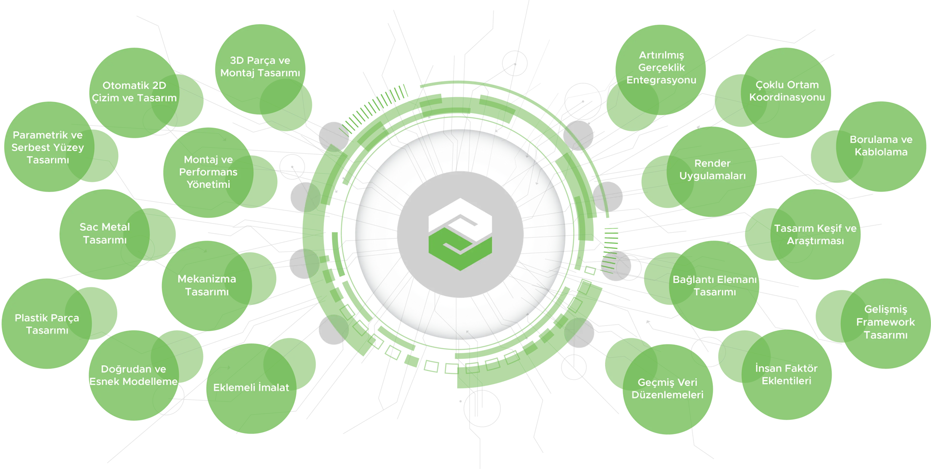 Teknik Özellikler Image