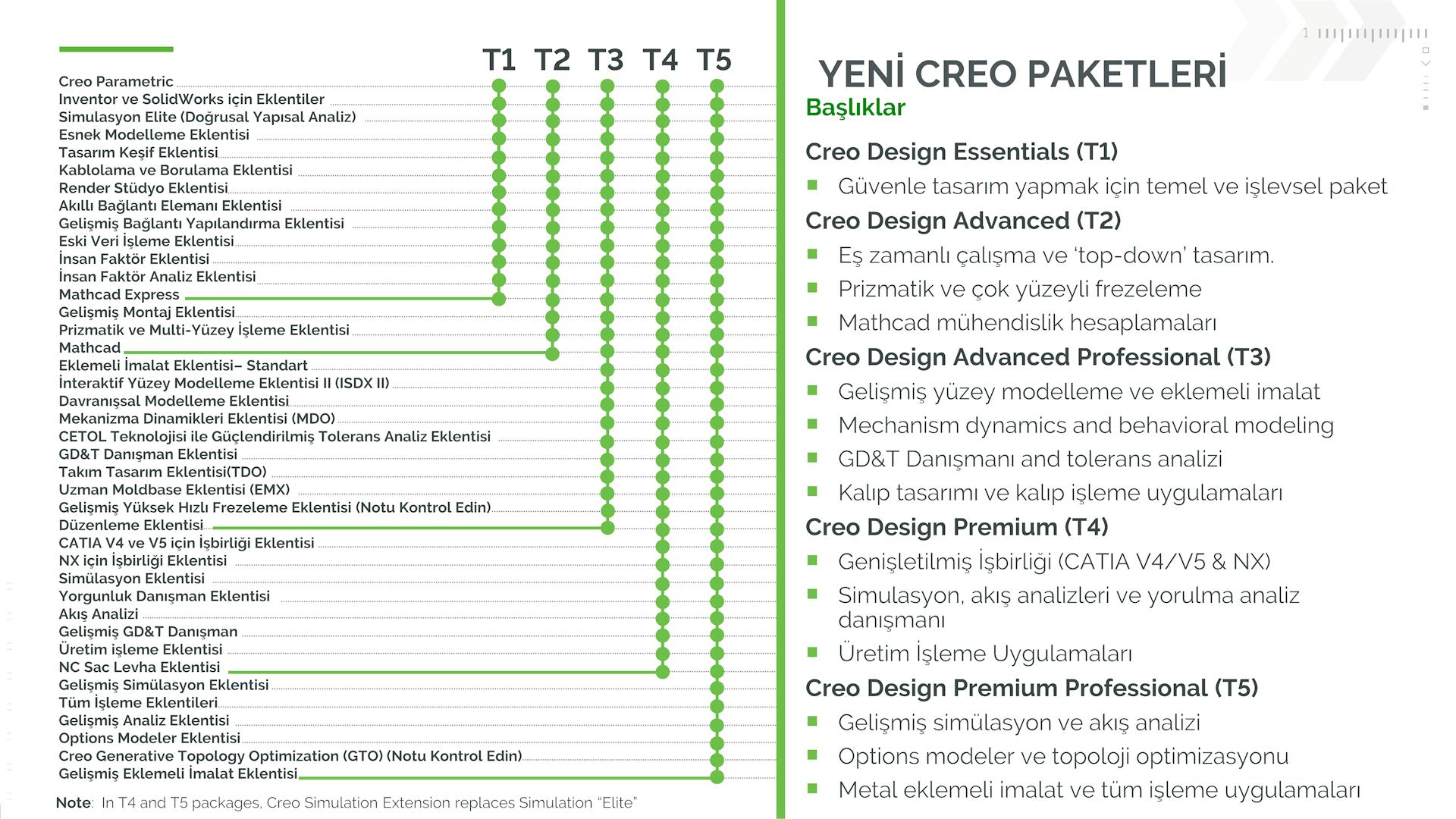Teknik Detaylar Image