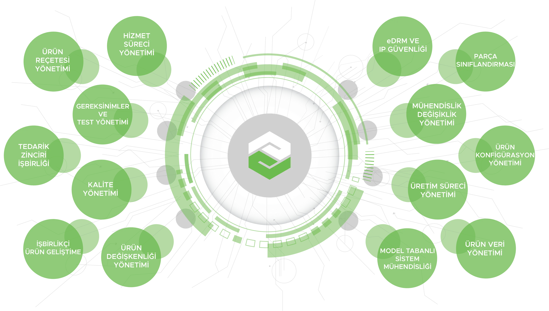 Teknik Özellikler Image