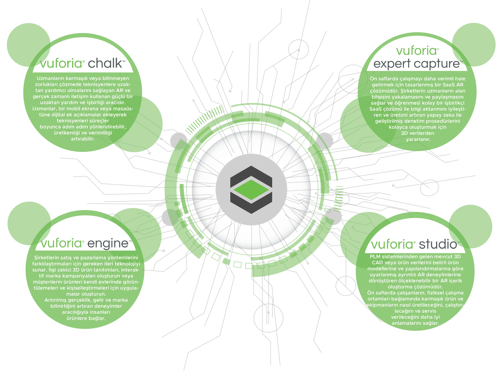 Teknik Özellikler Image