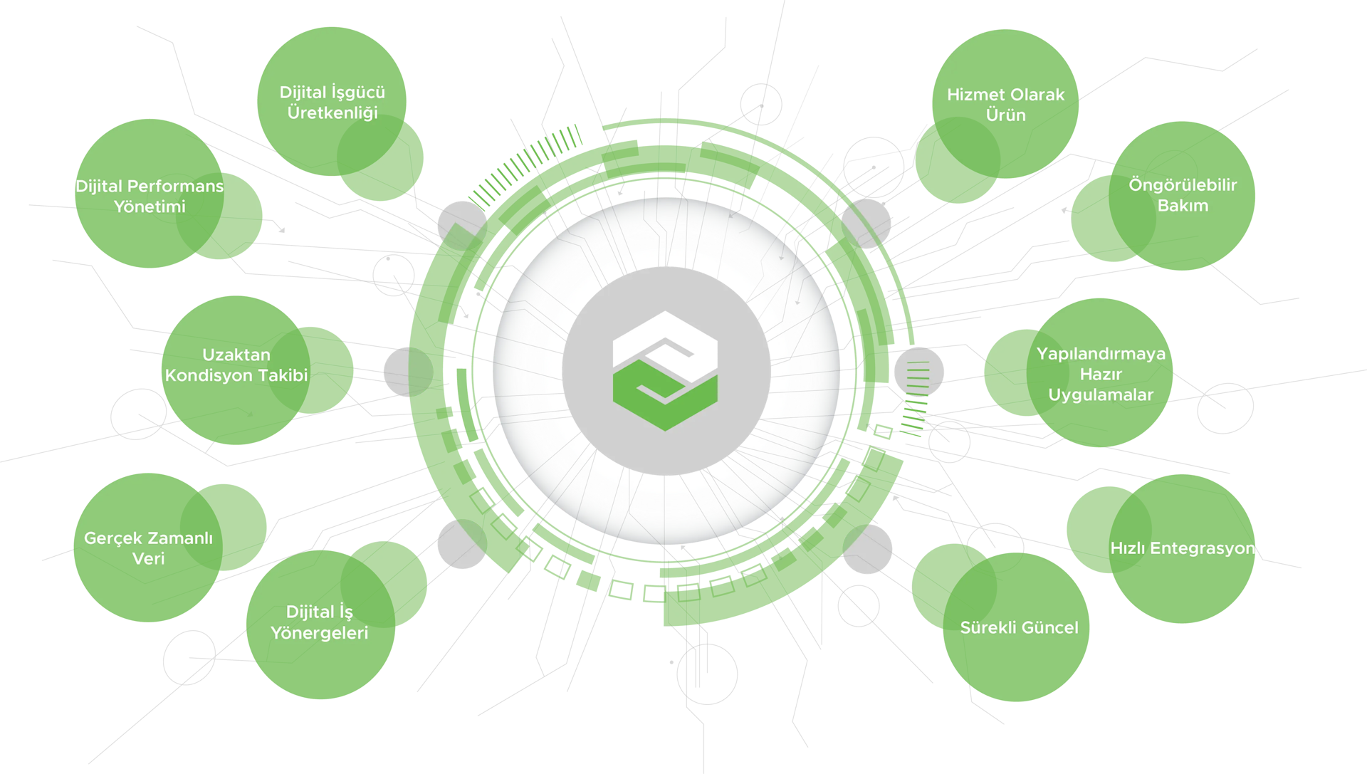 Teknik Özellikler Image