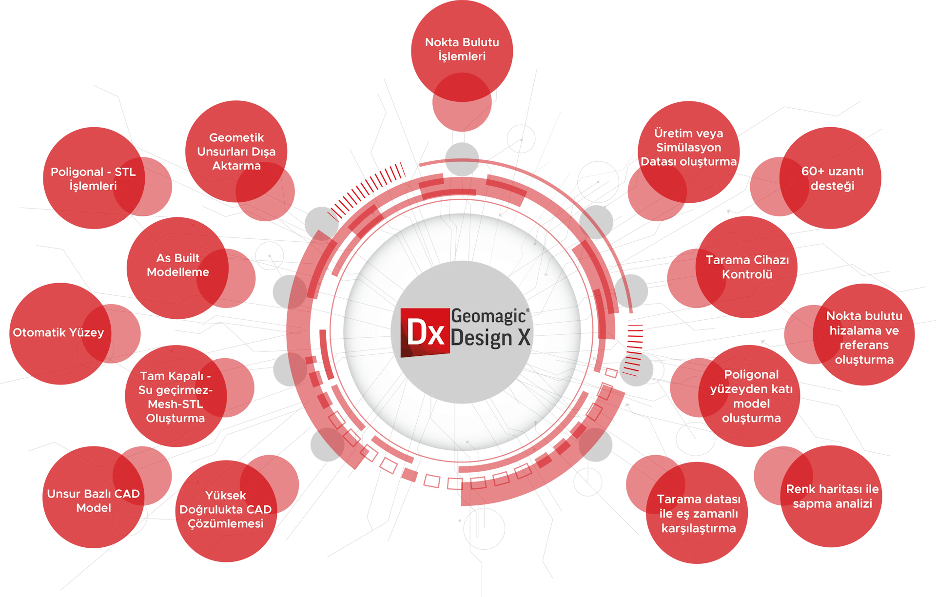 Teknik Özellikler Image