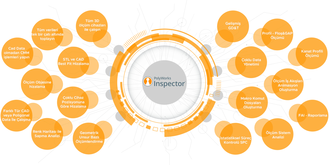 Teknik Özellikler Image